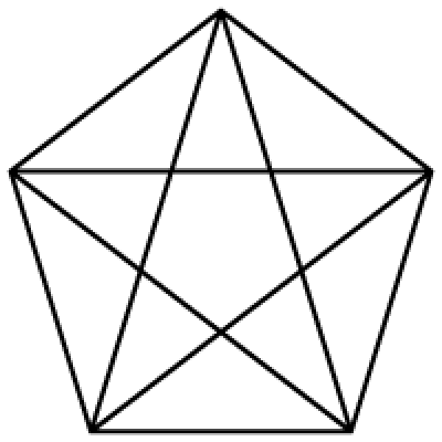 A Satanic Pentagram