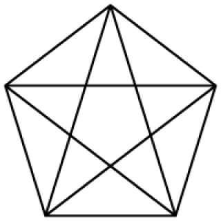 A Satanic Pentagram